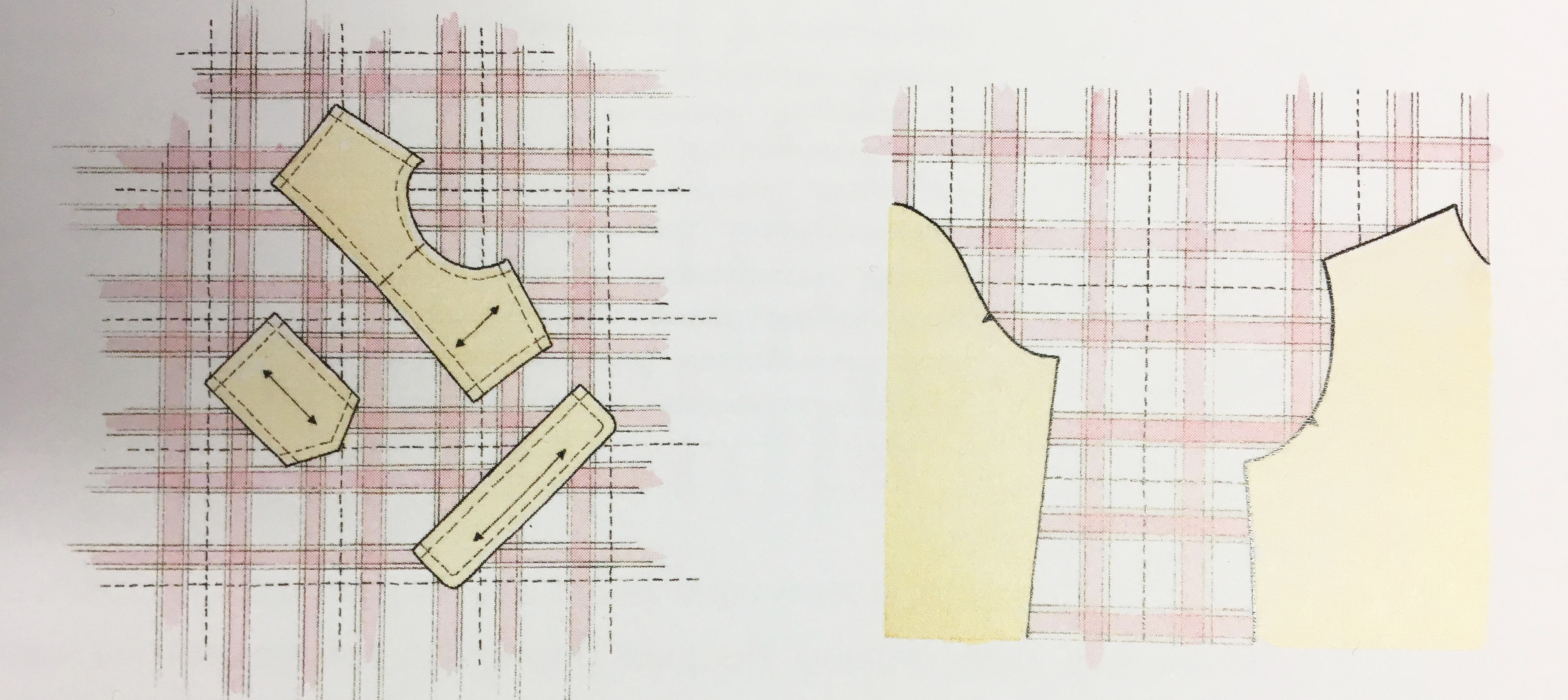 Sewing Striped, plaid and print fabrics. diagram 3